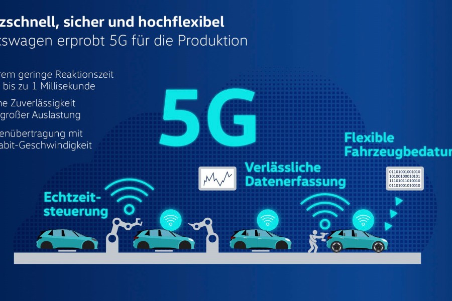 So will VW 5G in der Produktion nutzen.