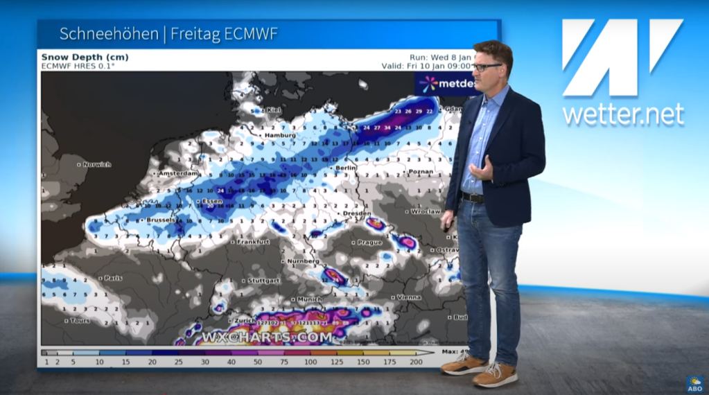 wetternet, Dominik Jung Wettervorhersage